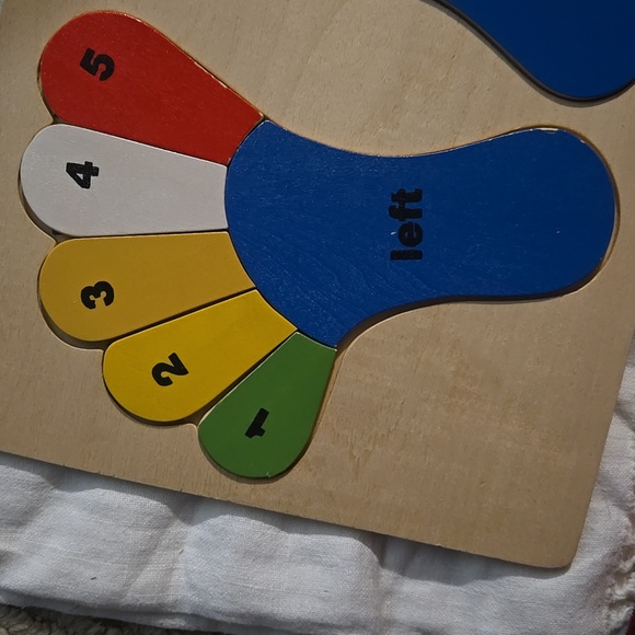 Sold - Picture 11 of 14